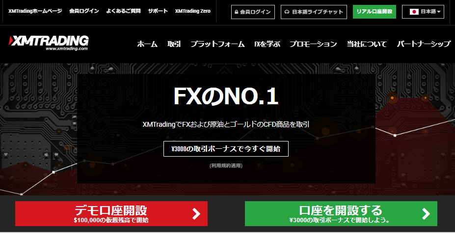 海外FXのXM